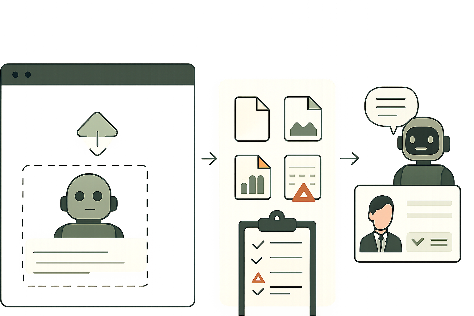 Document collection customer and business demo mockup