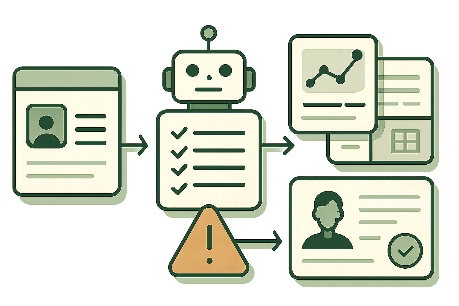 Eligibility checks customer and business demo mockup