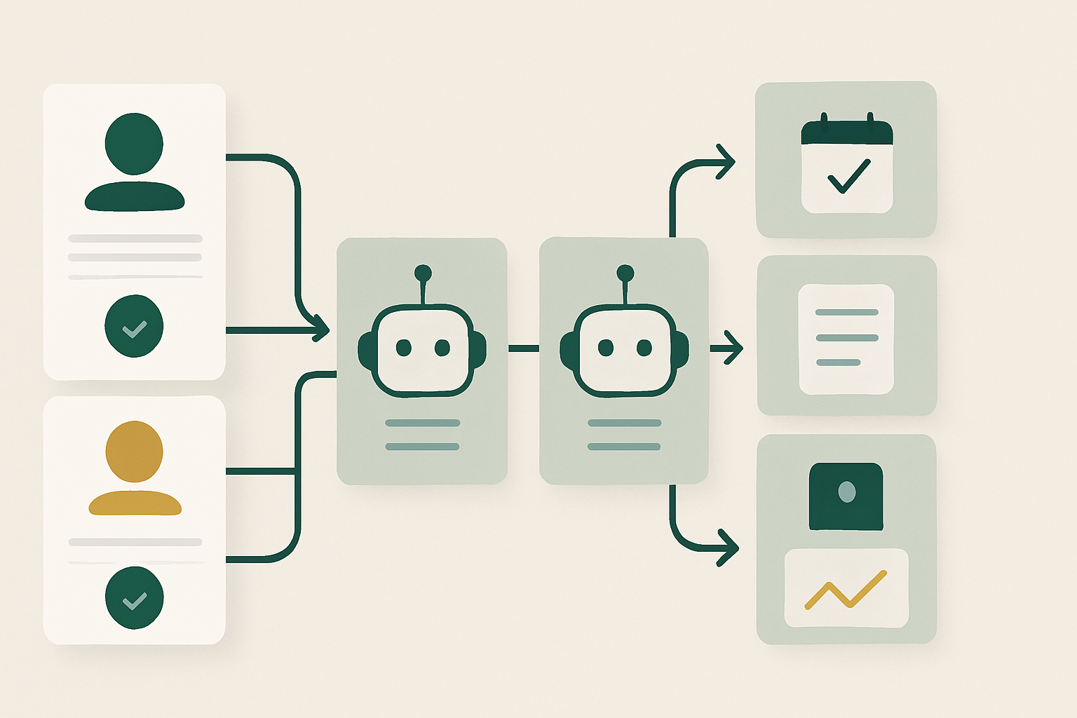AI robot workflows across industry landing pages